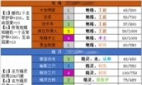 塷Ч