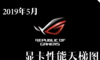 20195Կͼ