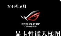 20196Կͼ