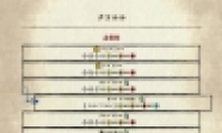 ̻꣺ȿ¶¶бһ