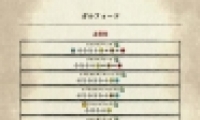 ̻꣺Ӷسбһ
