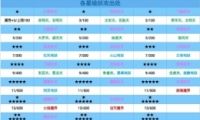 벻棺˴˵ҳ