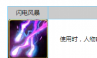 ܿἼ籩