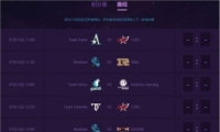 2019DOTA2Ti9йԤѡ712̰һ