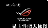 20198Կͼ