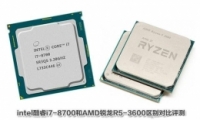 i7-8700r5 3600Աʵ