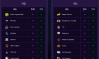 DOTA2Ti9һ