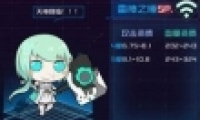 ѧԺݳըλһ