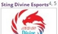 2019PGCȫܾDivineս