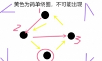 ջ7ư桷