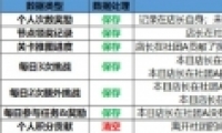 ˫ӽ硷սںھ