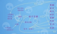 ҰҶ齱ʡǮɹ
