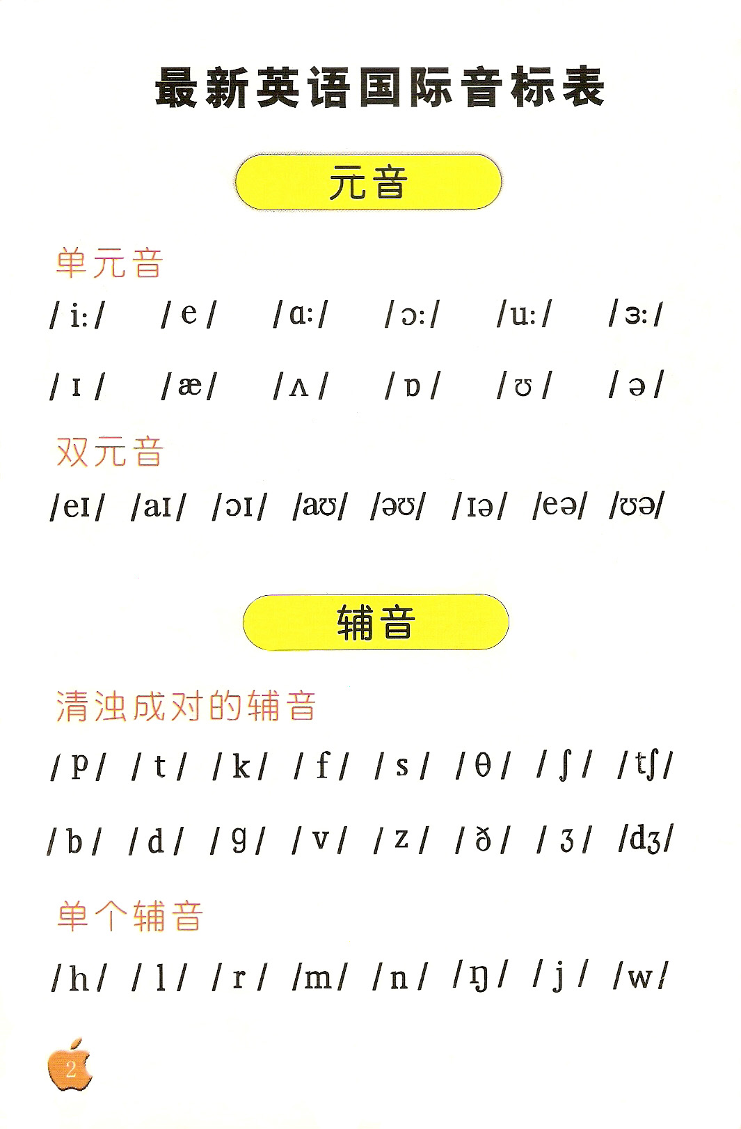 最新英语国际音标表 免费版