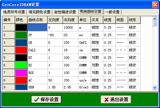 GeoCorelDRAW V2.0 正式版