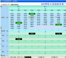 人员动态管理系统 V5.0 多功能版