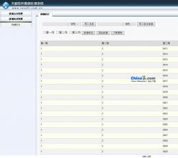 天毅数据处理系统 V1.0 免费版