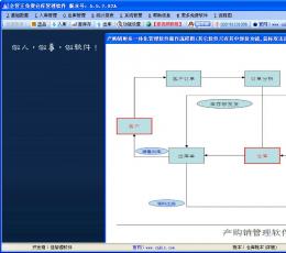 企管王免费仓库管理软件 V7.5.7.96 免费版