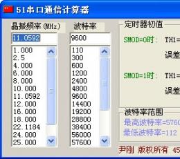 51串口通信计算器 V1.1 绿色版