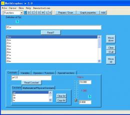 MathGrapher(数学函数图形工具) V2.0 绿盟绿色版