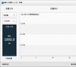 魔方3G管家 V1.0.5.0 绿色免费版