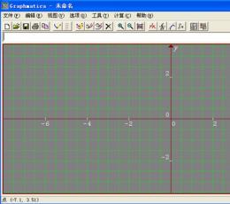 Graphmatica(函数作图工具) V2.2e 绿色中文版