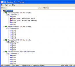 USB查看器(USB Device Tree Viewer) V2.3.7.0 绿色版