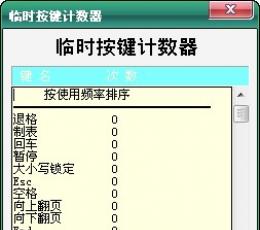 键鼠计数器 V1.0 绿色版