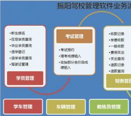 振阳驾校管理软件 V3.45 单机版