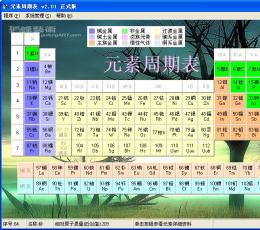 元素周期表 V2.01 绿色版