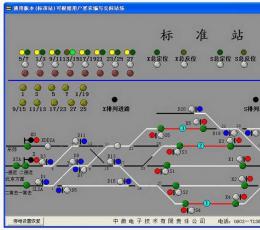 6502电气集中仿真系统