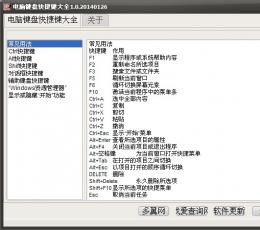 电脑键盘快捷键大全 V1.0 绿色版