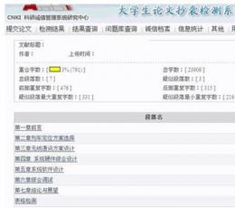 知网论文检测 V5.0 