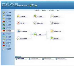 鸿威流通专家商业管理软件 V7.0 免费版