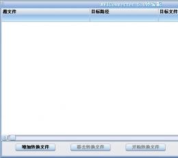AVI转换精灵 V10.9 绿色版