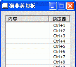 猫非剪切板 V2.0 绿色版