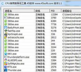 CPU使用率降低工具 V1.1 绿色版