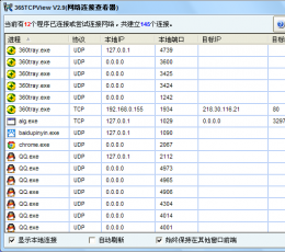 365TCPView(网络连接查看器) V2.9 免费版