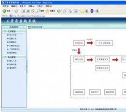 新瑞工资查询系统 V5.0 绿色版