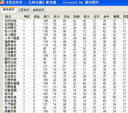 英杰传3：毛利元就修改器