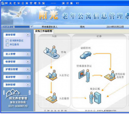 阳光养老院管理软件 V2.85 