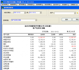 巧手医药进销存 V8.3 免费版