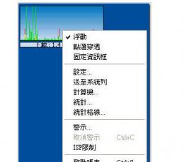 BitMeter(带宽监视软件) V3.5.10 多国语言绿色免费版