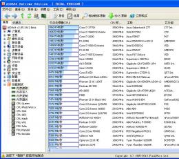 AIDA64 Extreme Edition(测试软硬件系统的工具) V4.50.3034 Final 多国语言绿色特别版