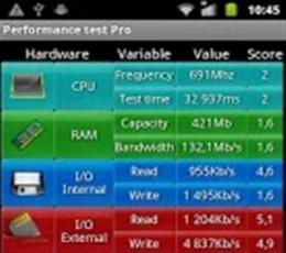 综合性能测试软件 wp bench V1.31 