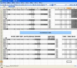 墙线、砖线荷载计算