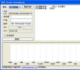 USB Flash Benchmark 绿色汉化版