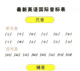 最新英语国际音标表 免费版