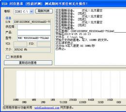 FlashBench V1.0 绿色中文版