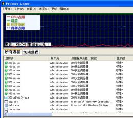 ProcessLasso(cpu优化工具) V6.9.1.0 