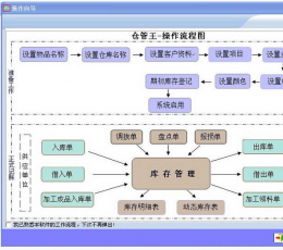 金打算仓管王 V20140331L 